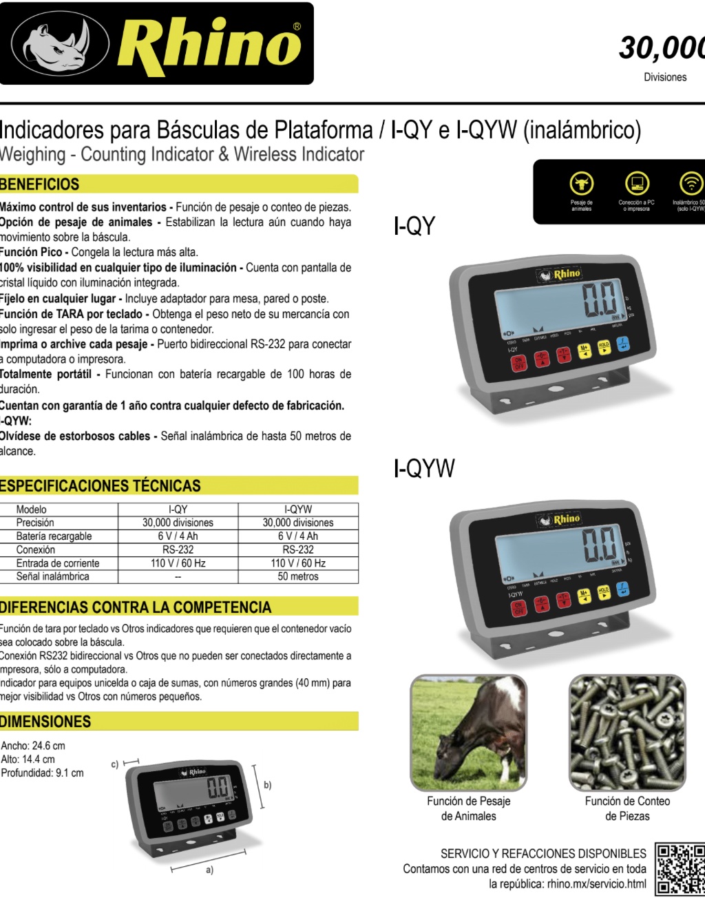 Infraestructura Inteligente  I-QYW Rhino indicador inalámbrico $5,797.00