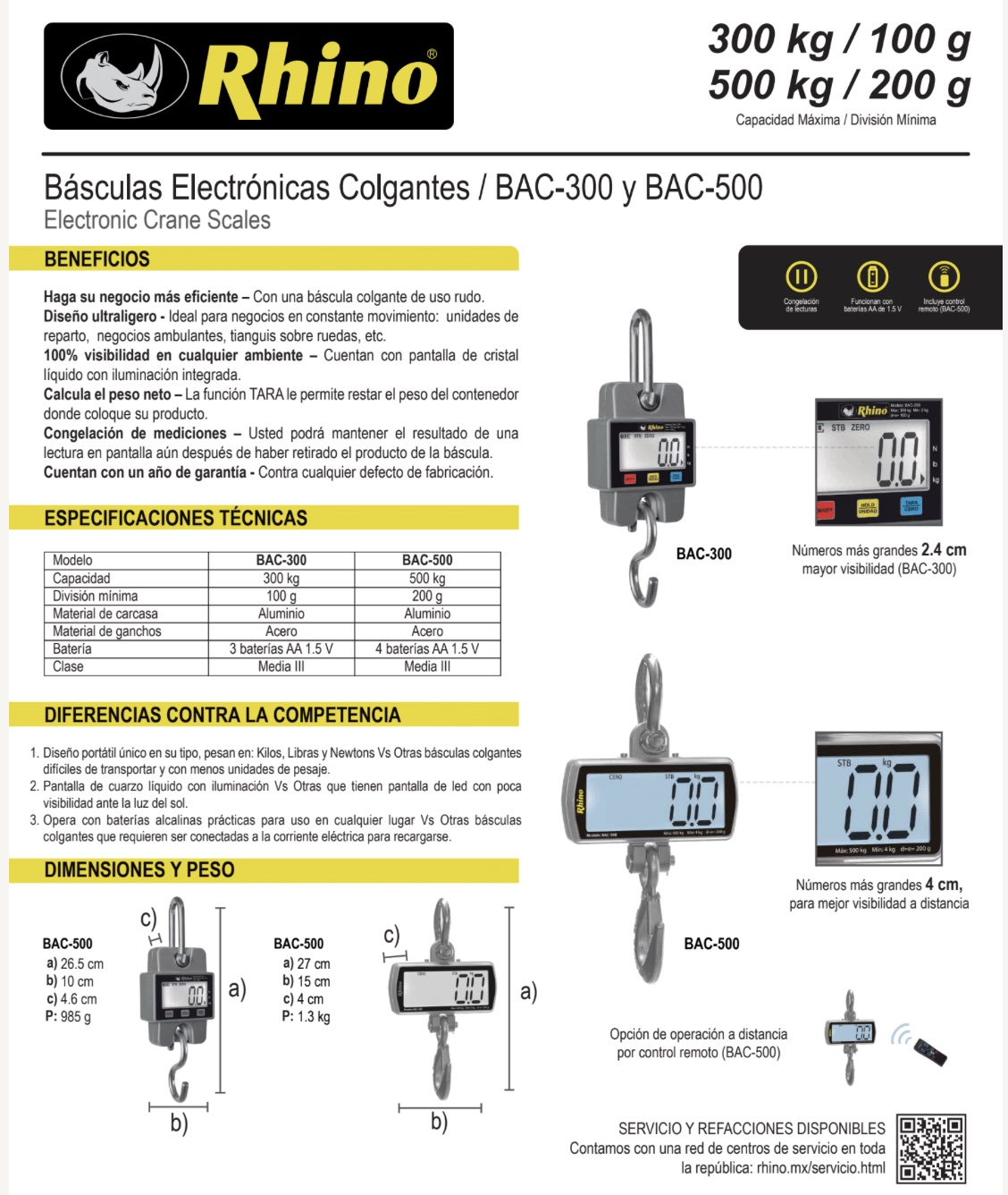 Infraestructura Inteligente  BAC-300 Rhino báscula colgante $2,712.00