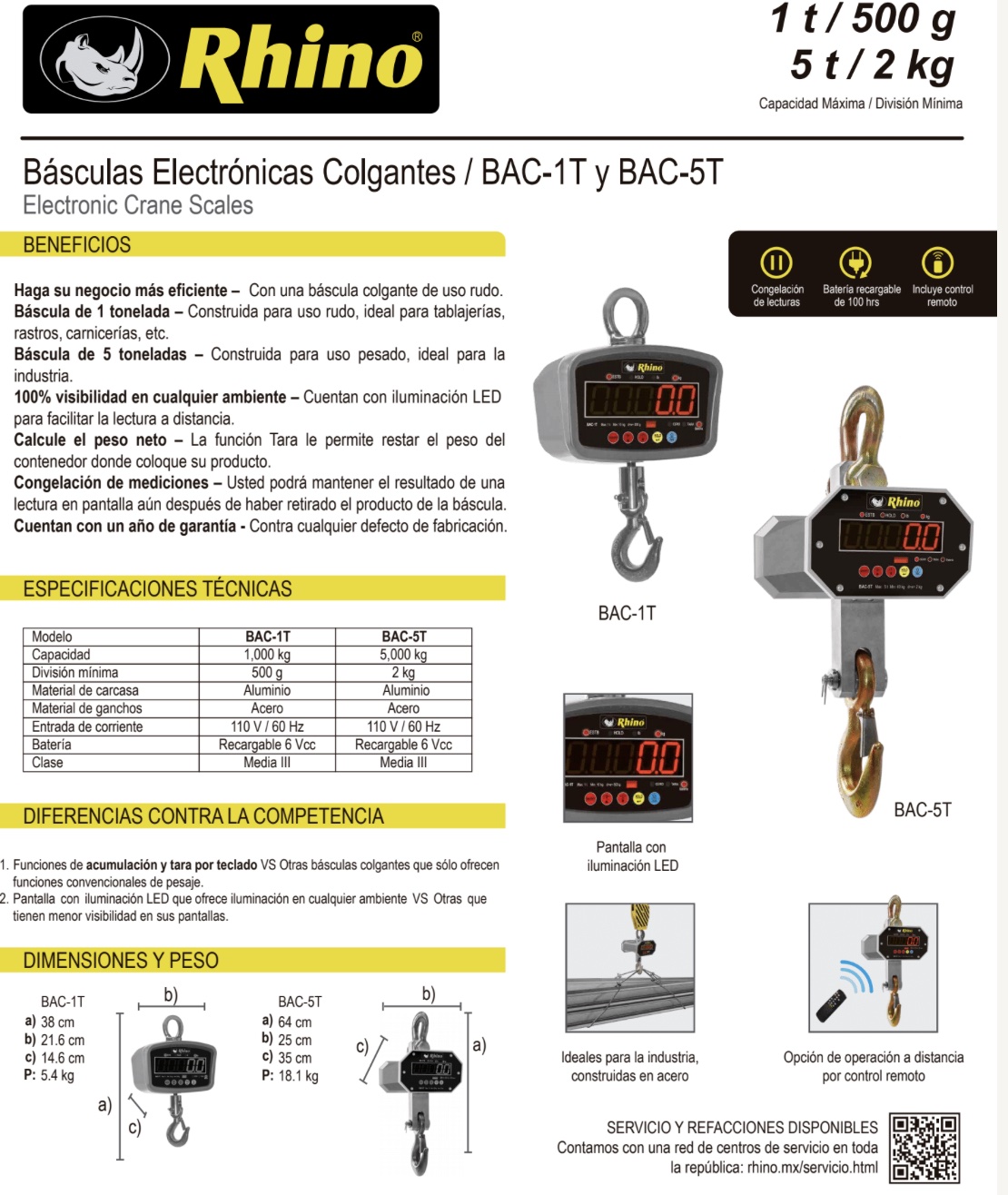 Infraestructura Inteligente  BAC-1T Rhino báscula colgante $7,395